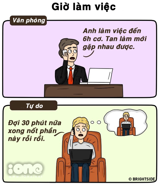 giờ làm việc