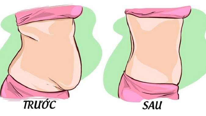 4 phút mỗi ngày tập động tác này, mỡ bụng và chứng đau lưng nhanh chóng biến mất