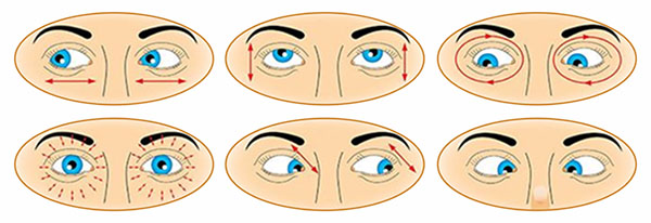 đảo mắt đảo mắt