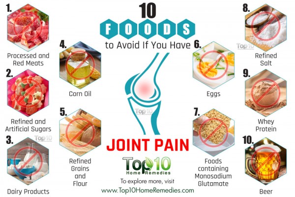 10 đại kị bạn cần nhớ khi bị đau khớp