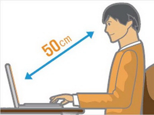 Chiều cao màn hình Chiều cao màn hình