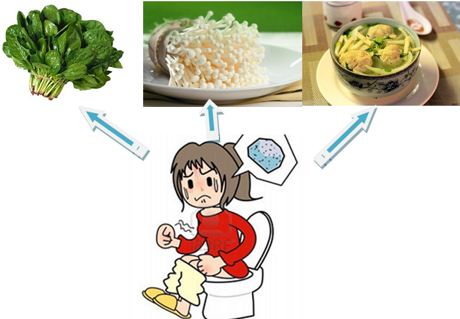 Táo bón và dưỡng sinh phòng ngừa