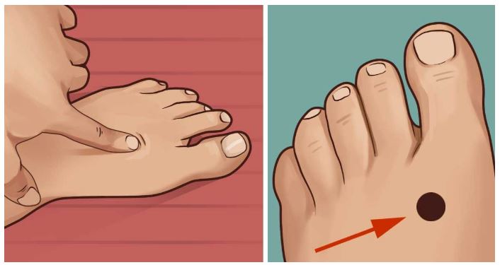 huyệt thái xung huyệt thái xung