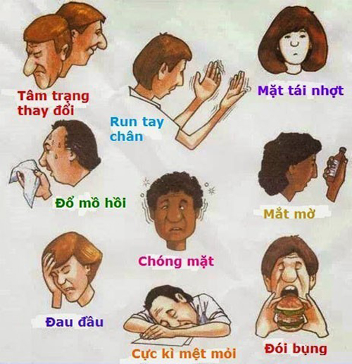 triệu chứng huyết áp thấp triệu chứng huyết áp thấp