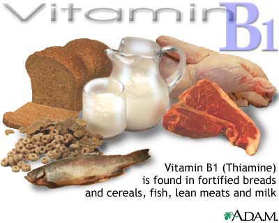 Vitamin B điều trị đau lưng