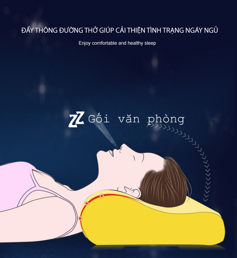 Gối ngủ đau vai gáy Gối ngủ đau vai gáy