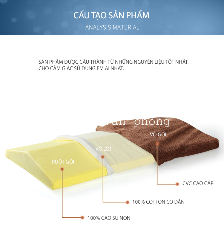 cấu tạo 3 lớp cấu tạo 3 lớp