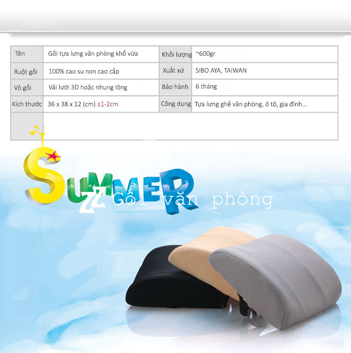 thông số kỹ thuật thông số kỹ thuật