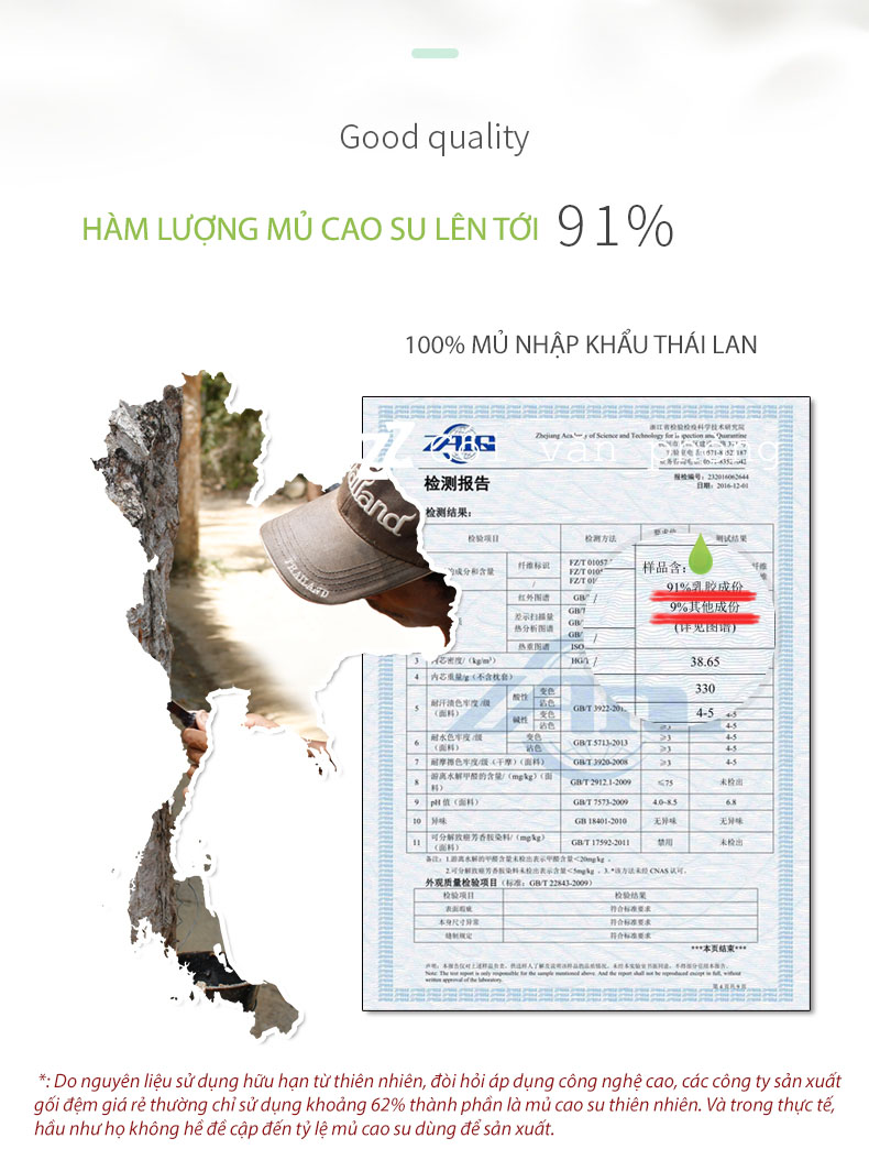 hàm lượng cao su hàm lượng cao su