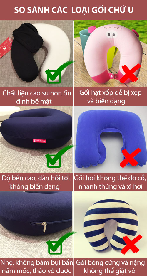So sánh gối chữ U So sánh gối chữ U